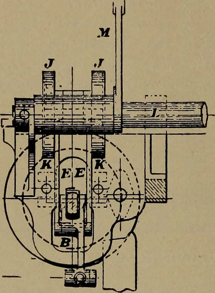 An illustration from The valve-setter's guide; a treatise on the construction and adjustment of the principal valve gearings used on American locomotive, 1910, leaf 59