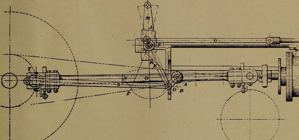 An illustration from The valve-setter's guide; a treatise on the construction and adjustment of the principal valve gearings used on American locomotive, 1910, leaf 60
