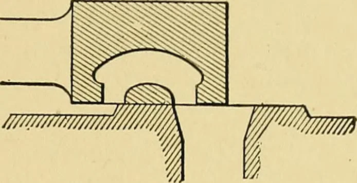 An illustration from Valve setting: simple methods of setting the plain slide valve. Meyer cut-off. Corliss. and poppet types, 1908, leaf 108