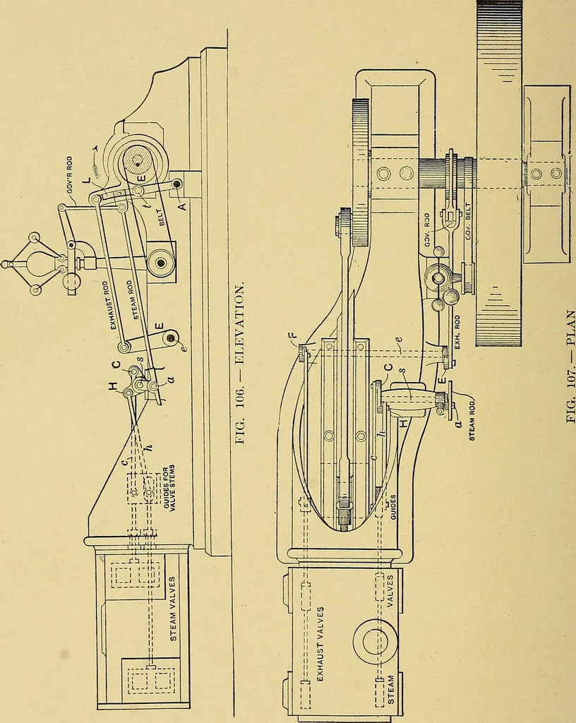 An illustration from Valve setting: simple methods of setting the plain slide valve. Meyer cut-off. Corliss. and poppet types, 1908, leaf 115