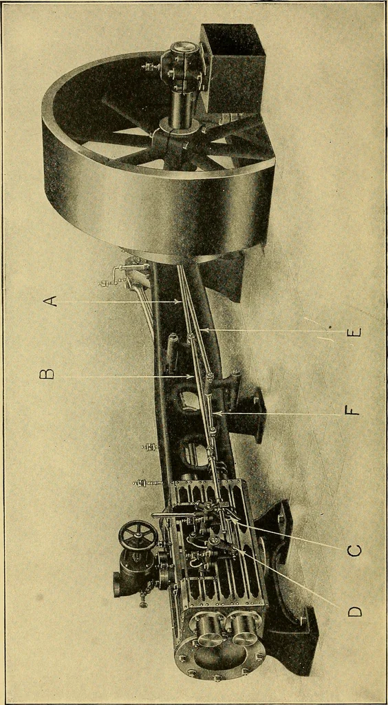 An illustration from Valve setting: simple methods of setting the plain slide valve. Meyer cut-off. Corliss. and poppet types, 1908, leaf 123