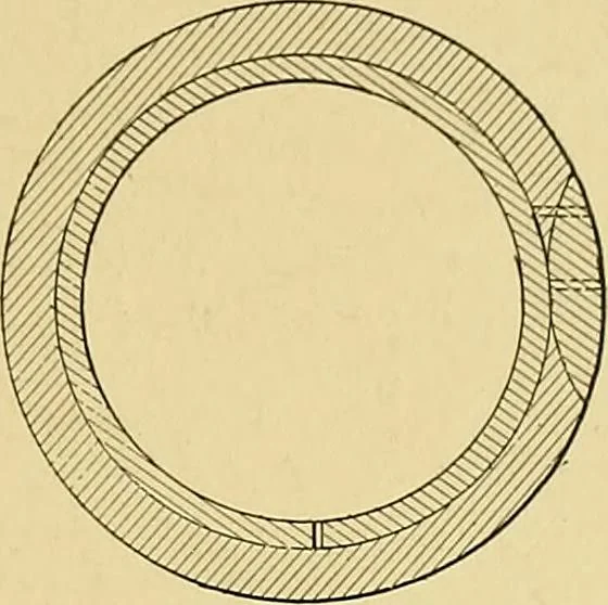 An illustration from Valve setting: simple methods of setting the plain slide valve. Meyer cut-off. Corliss. and poppet types, 1908, leaf 124