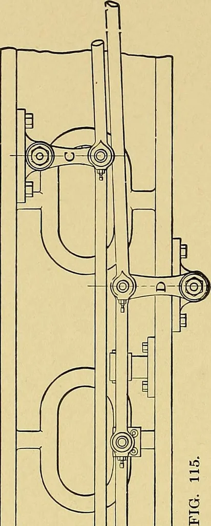 An illustration from Valve setting: simple methods of setting the plain slide valve. Meyer cut-off. Corliss. and poppet types, 1908, leaf 125
