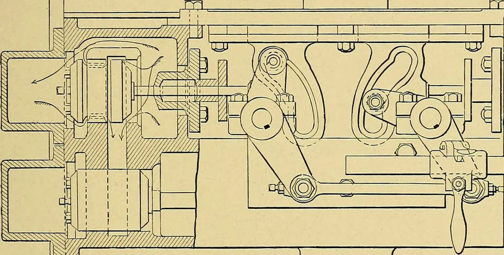 An illustration from Valve setting: simple methods of setting the plain slide valve. Meyer cut-off. Corliss. and poppet types, 1908, leaf 126