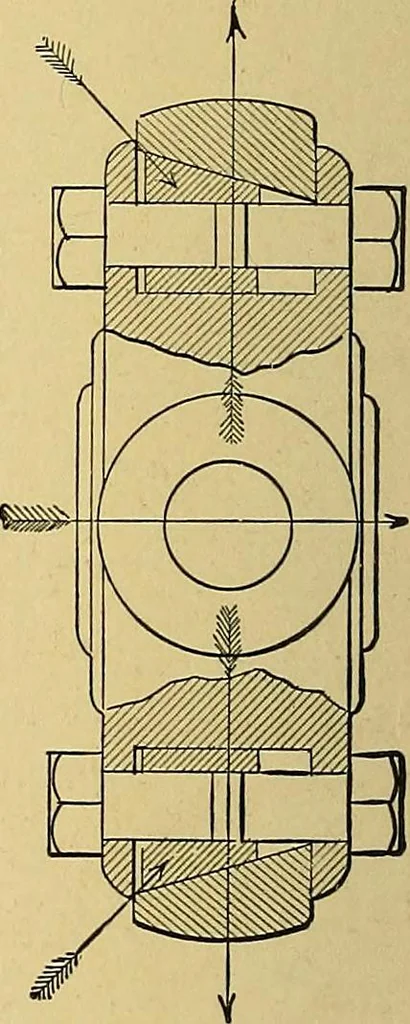 An illustration from Valve setting: simple methods of setting the plain slide valve. Meyer cut-off. Corliss. and poppet types, 1908, leaf 131