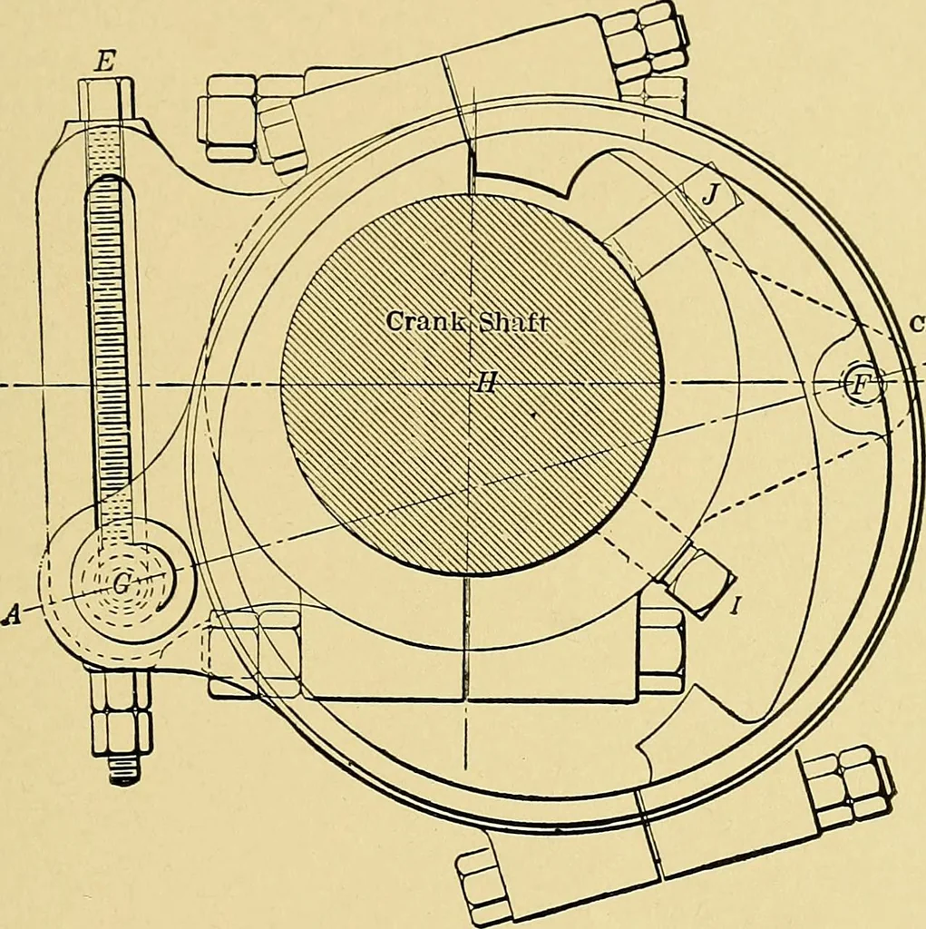 An illustration from Valve setting: simple methods of setting the plain slide valve. Meyer cut-off. Corliss. and poppet types, 1908, leaf 138