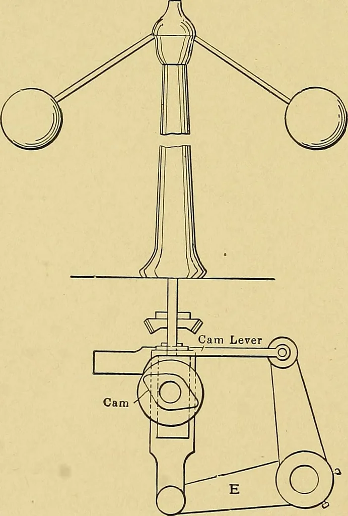 An illustration from Valve setting: simple methods of setting the plain slide valve. Meyer cut-off. Corliss. and poppet types, 1908, leaf 141