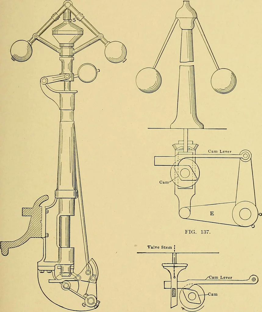 An illustration from Valve setting: simple methods of setting the plain slide valve. Meyer cut-off. Corliss. and poppet types, 1908, leaf 144