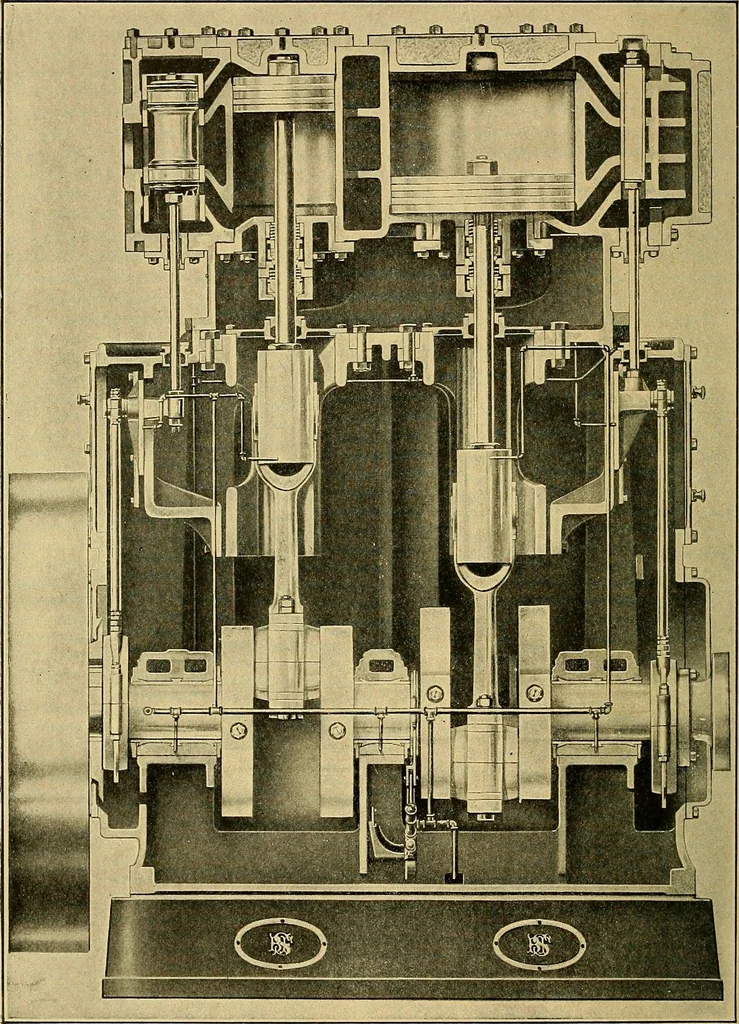 An illustration from Valve setting: simple methods of setting the plain slide valve. Meyer cut-off. Corliss. and poppet types, 1908, leaf 147