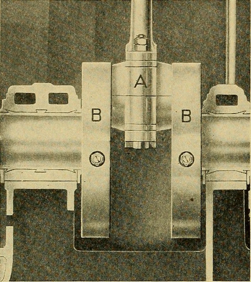 An illustration from Valve setting: simple methods of setting the plain slide valve. Meyer cut-off. Corliss. and poppet types, 1908, leaf 149