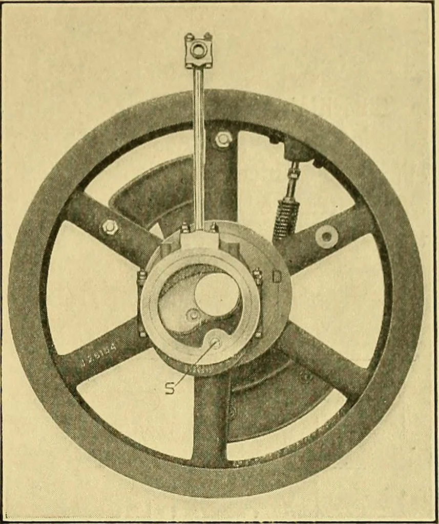 An illustration from Valve setting: simple methods of setting the plain slide valve. Meyer cut-off. Corliss. and poppet types, 1908, leaf 150