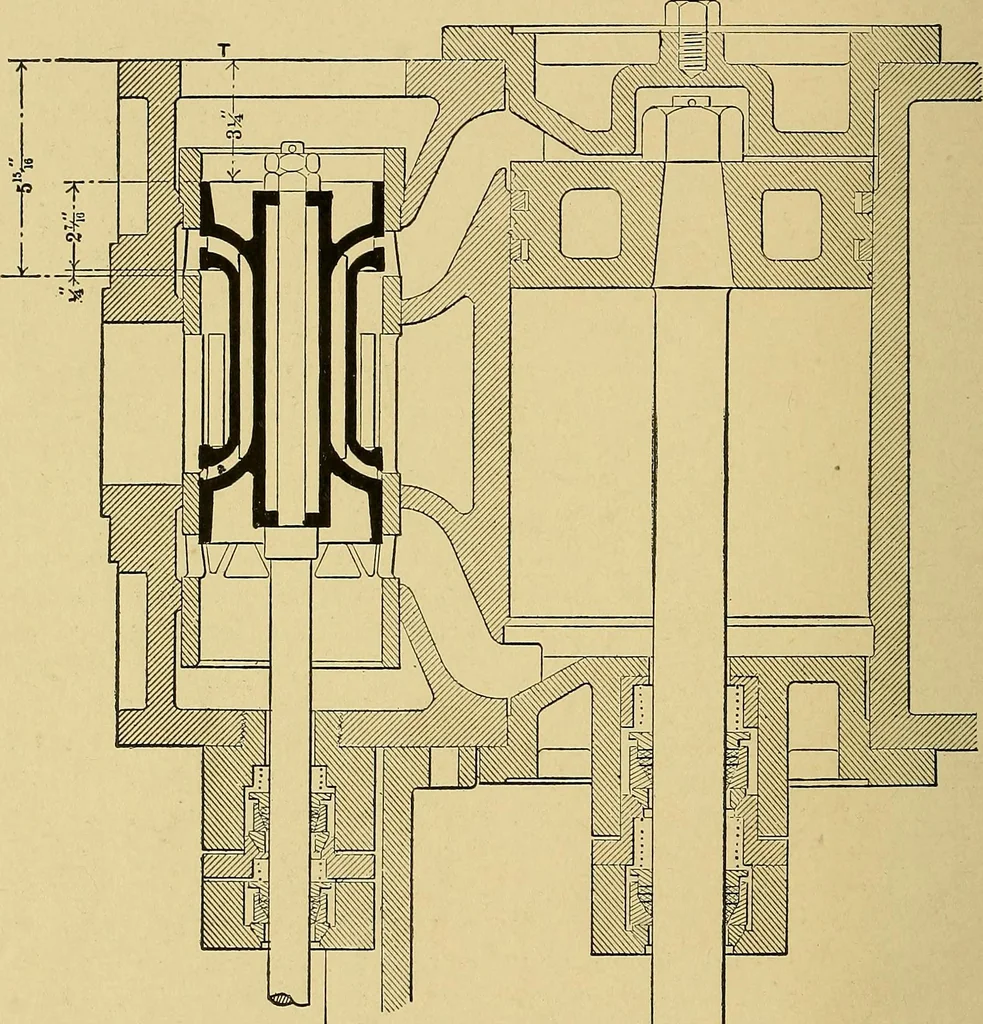 An illustration from Valve setting: simple methods of setting the plain slide valve. Meyer cut-off. Corliss. and poppet types, 1908, leaf 151