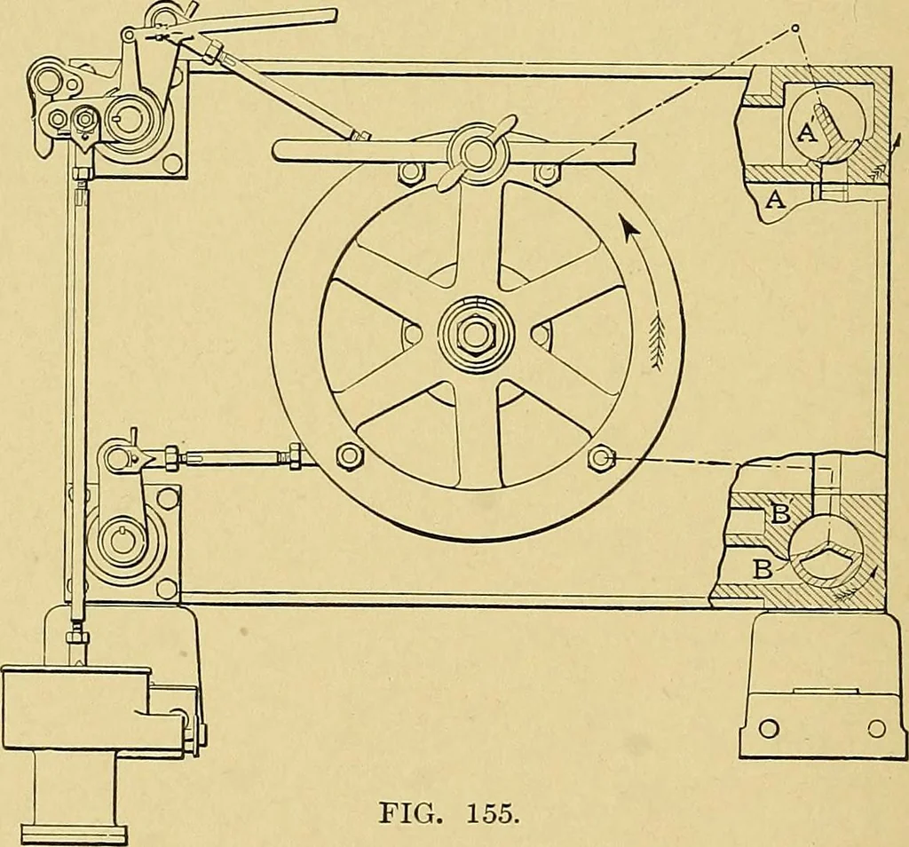 An illustration from Valve setting: simple methods of setting the plain slide valve. Meyer cut-off. Corliss. and poppet types, 1908, leaf 163