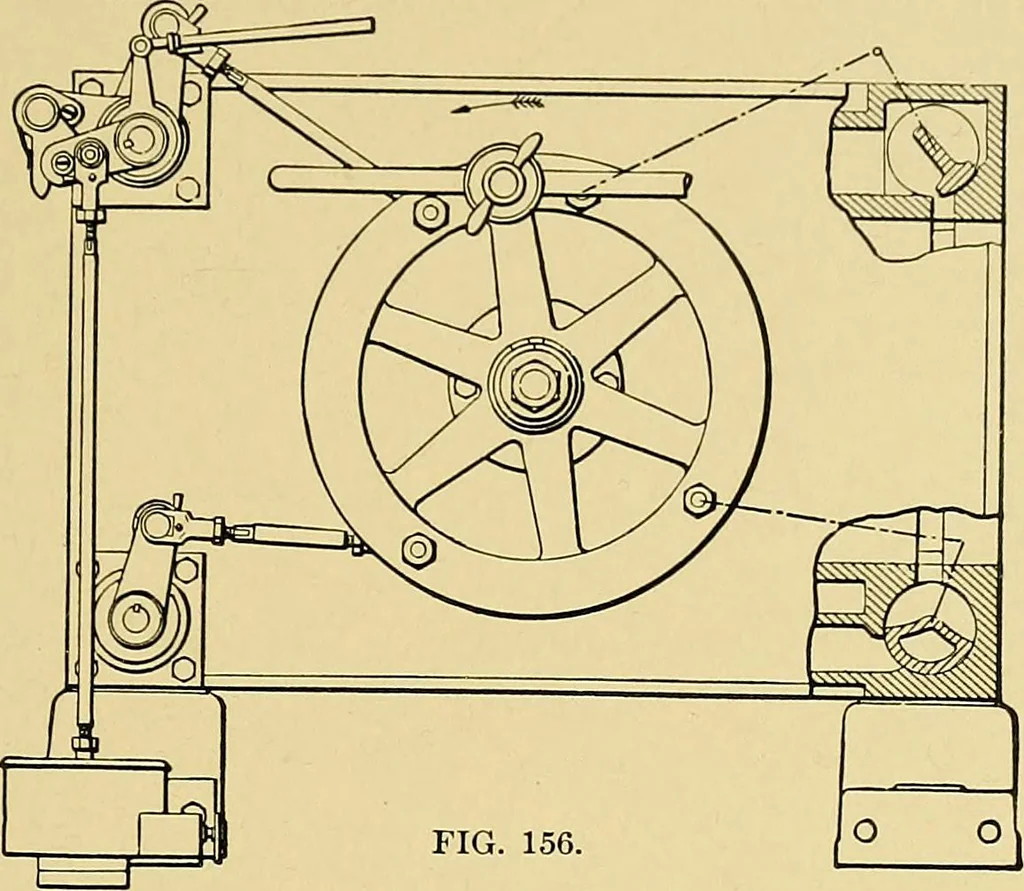 An illustration from Valve setting: simple methods of setting the plain slide valve. Meyer cut-off. Corliss. and poppet types, 1908, leaf 164