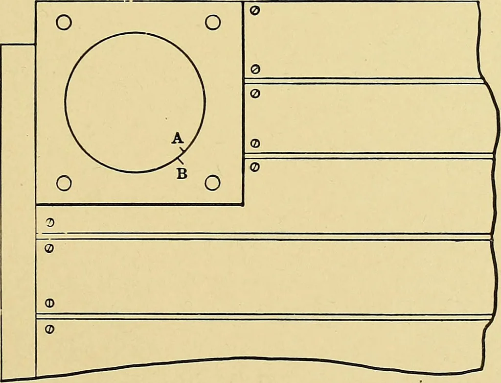 An illustration from Valve setting: simple methods of setting the plain slide valve. Meyer cut-off. Corliss. and poppet types, 1908, leaf 164