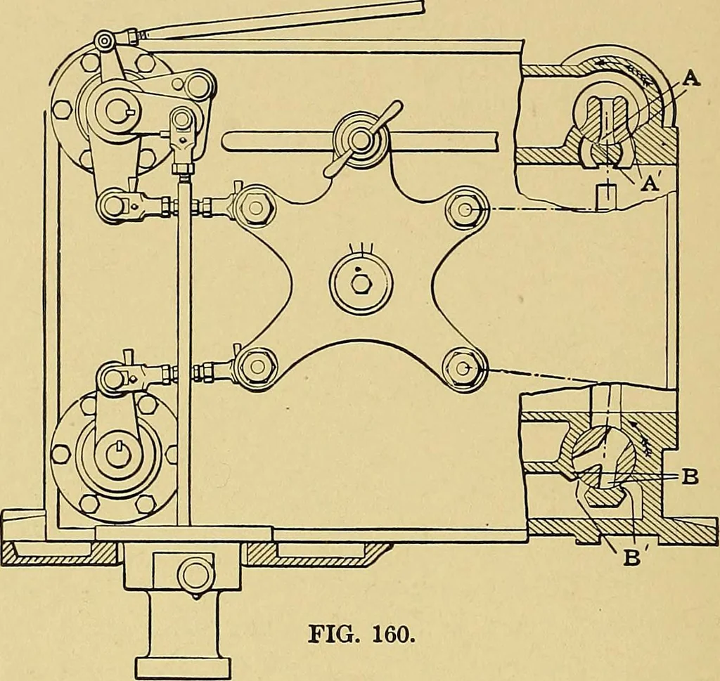 An illustration from Valve setting: simple methods of setting the plain slide valve. Meyer cut-off. Corliss. and poppet types, 1908, leaf 167