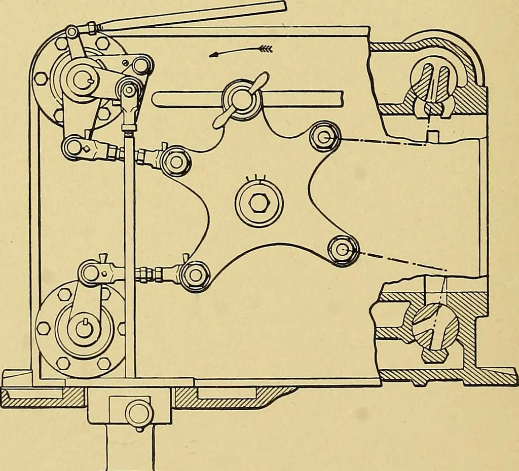 An illustration from Valve setting: simple methods of setting the plain slide valve. Meyer cut-off. Corliss. and poppet types, 1908, leaf 167