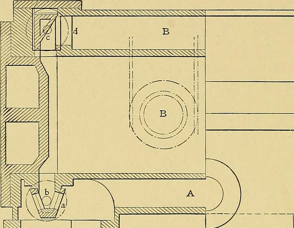 An illustration from Valve setting: simple methods of setting the plain slide valve. Meyer cut-off. Corliss. and poppet types, 1908, leaf 173