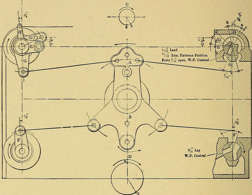 An illustration from Valve setting: simple methods of setting the plain slide valve. Meyer cut-off. Corliss. and poppet types, 1908, leaf 185