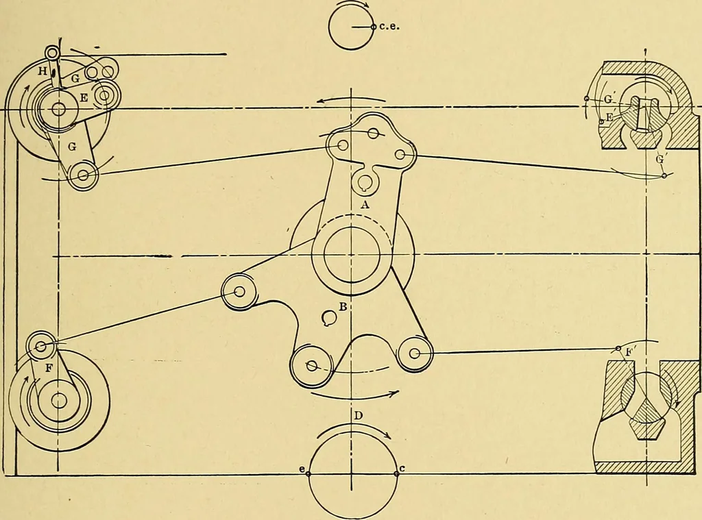 An illustration from Valve setting: simple methods of setting the plain slide valve. Meyer cut-off. Corliss. and poppet types, 1908, leaf 186