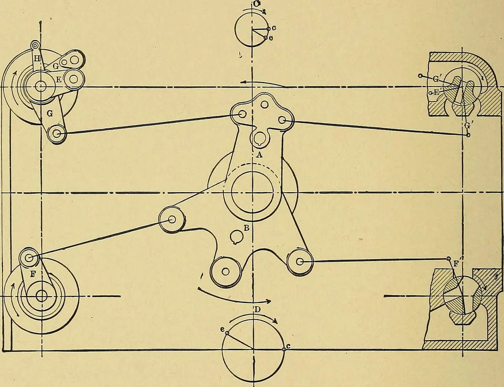 An illustration from Valve setting: simple methods of setting the plain slide valve. Meyer cut-off. Corliss. and poppet types, 1908, leaf 187