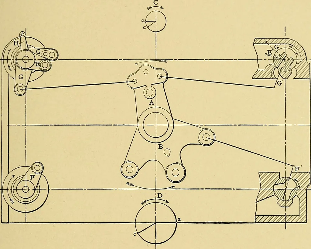 An illustration from Valve setting: simple methods of setting the plain slide valve. Meyer cut-off. Corliss. and poppet types, 1908, leaf 188