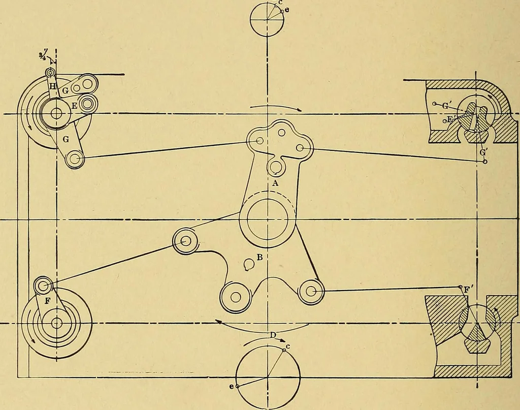 An illustration from Valve setting: simple methods of setting the plain slide valve. Meyer cut-off. Corliss. and poppet types, 1908, leaf 189