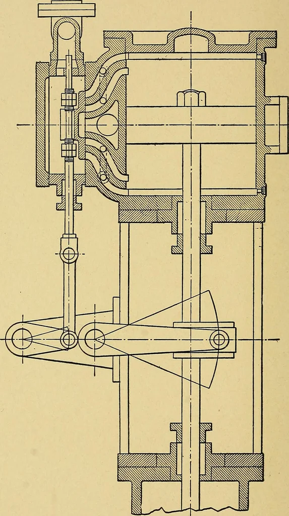 An illustration from Valve setting: simple methods of setting the plain slide valve. Meyer cut-off. Corliss. and poppet types, 1908, leaf 193
