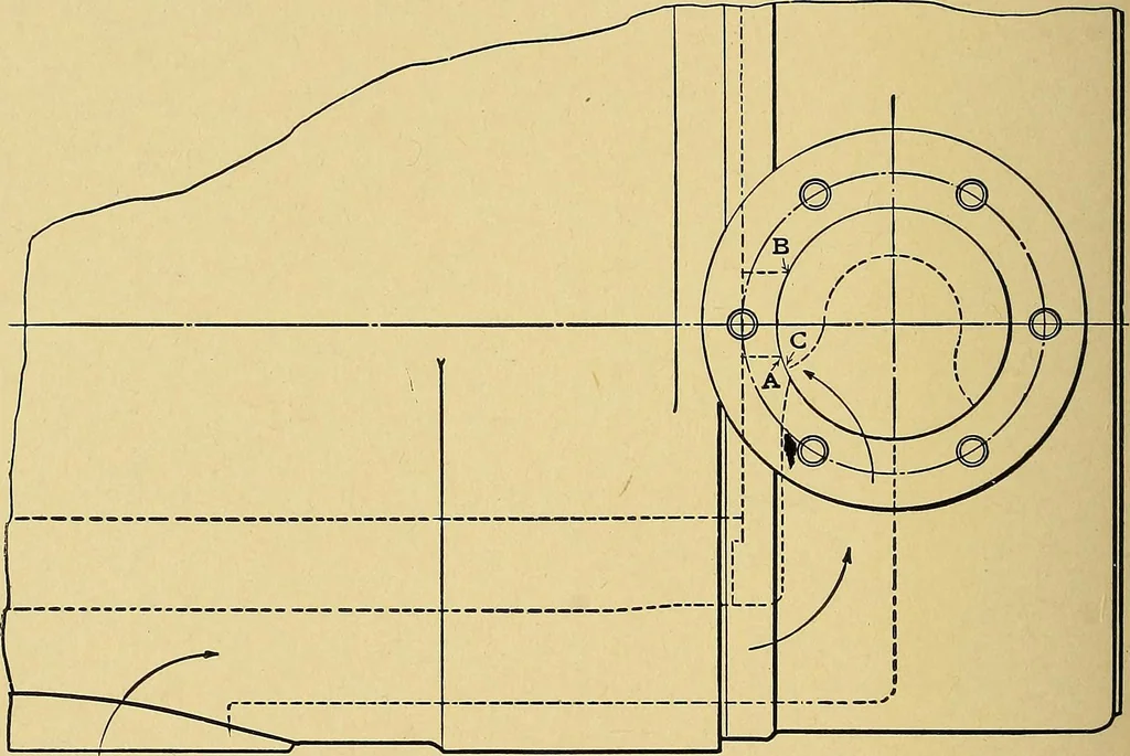 An illustration from Valve setting: simple methods of setting the plain slide valve. Meyer cut-off. Corliss. and poppet types, 1908, leaf 205