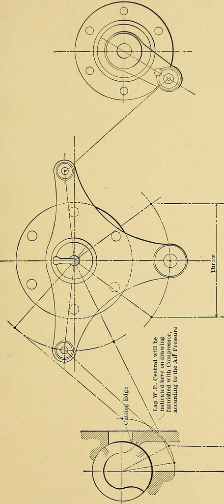 An illustration from Valve setting: simple methods of setting the plain slide valve. Meyer cut-off. Corliss. and poppet types, 1908, leaf 206