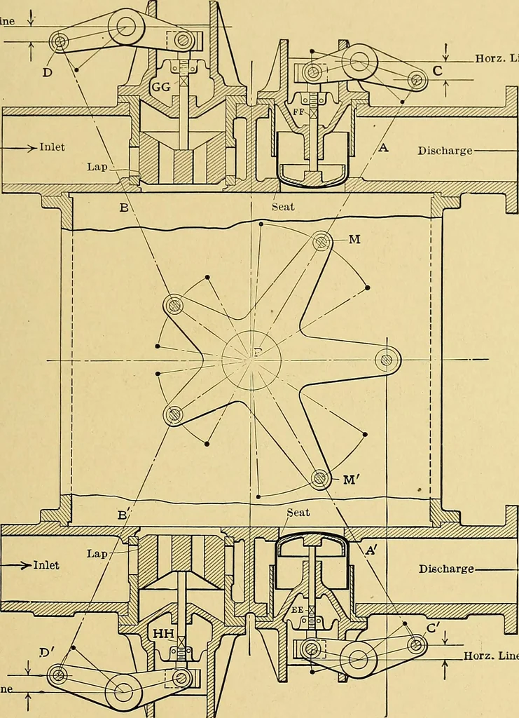 An illustration from Valve setting: simple methods of setting the plain slide valve. Meyer cut-off. Corliss. and poppet types, 1908, leaf 210