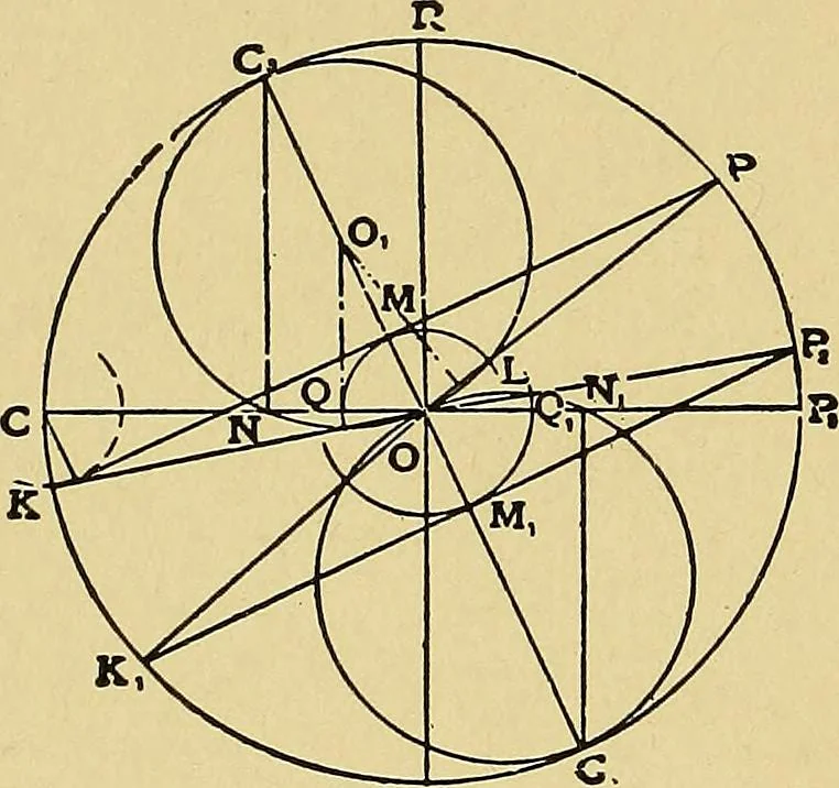 An illustration from Valve setting: simple methods of setting the plain slide valve. Meyer cut-off. Corliss. and poppet types, 1908, leaf 33