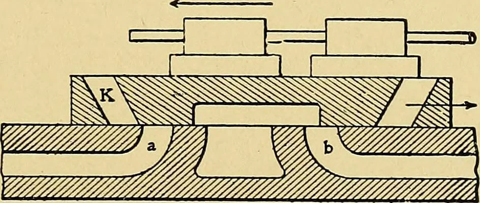 An illustration from Valve setting: simple methods of setting the plain slide valve. Meyer cut-off. Corliss. and poppet types, 1908, leaf 50