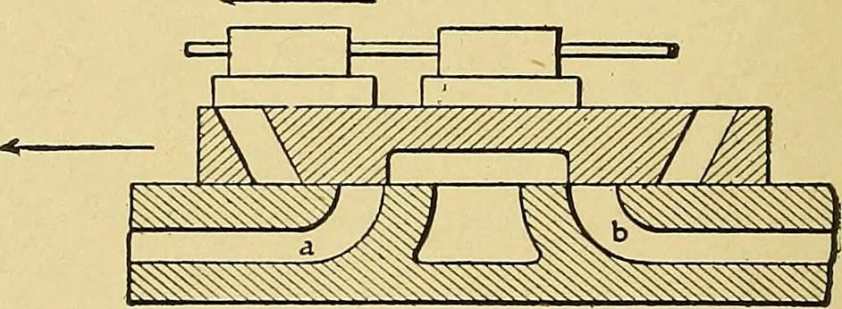 An illustration from Valve setting: simple methods of setting the plain slide valve. Meyer cut-off. Corliss. and poppet types, 1908, leaf 51