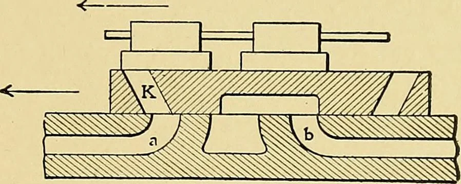 An illustration from Valve setting: simple methods of setting the plain slide valve. Meyer cut-off. Corliss. and poppet types, 1908, leaf 52