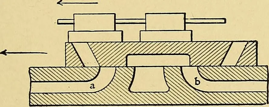 An illustration from Valve setting: simple methods of setting the plain slide valve. Meyer cut-off. Corliss. and poppet types, 1908, leaf 52