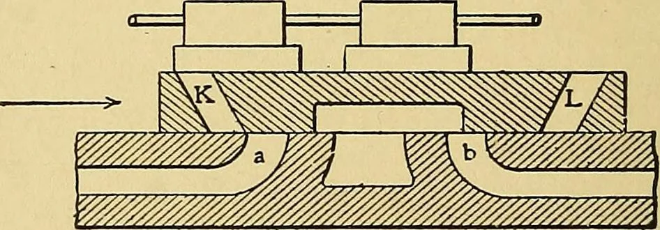 An illustration from Valve setting: simple methods of setting the plain slide valve. Meyer cut-off. Corliss. and poppet types, 1908, leaf 55
