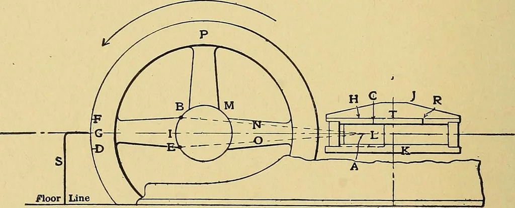 An illustration from Valve setting: simple methods of setting the plain slide valve. Meyer cut-off. Corliss. and poppet types, 1908, leaf 57