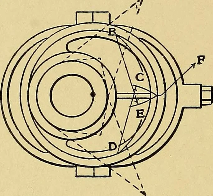 An illustration from Valve setting: simple methods of setting the plain slide valve. Meyer cut-off. Corliss. and poppet types, 1908, leaf 59