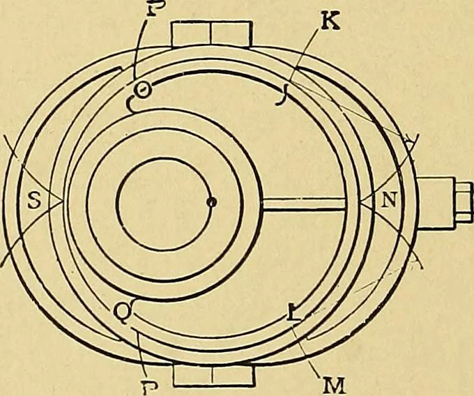 An illustration from Valve setting: simple methods of setting the plain slide valve. Meyer cut-off. Corliss. and poppet types, 1908, leaf 59