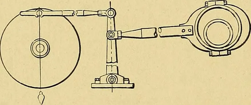 An illustration from Valve setting: simple methods of setting the plain slide valve. Meyer cut-off. Corliss. and poppet types, 1908, leaf 69