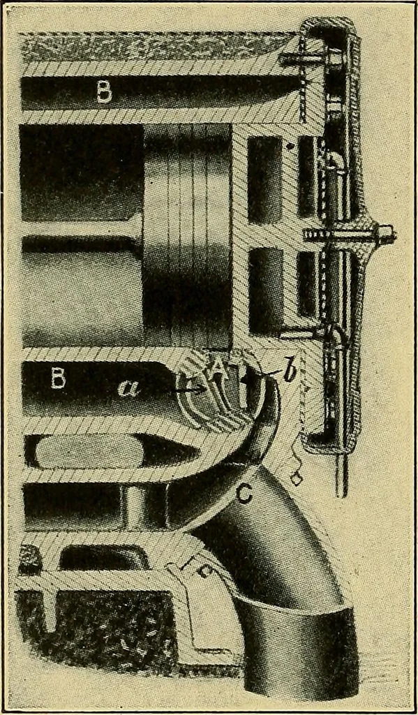 An illustration from Valve setting: simple methods of setting the plain slide valve. Meyer cut-off. Corliss. and poppet types, 1908, leaf 75