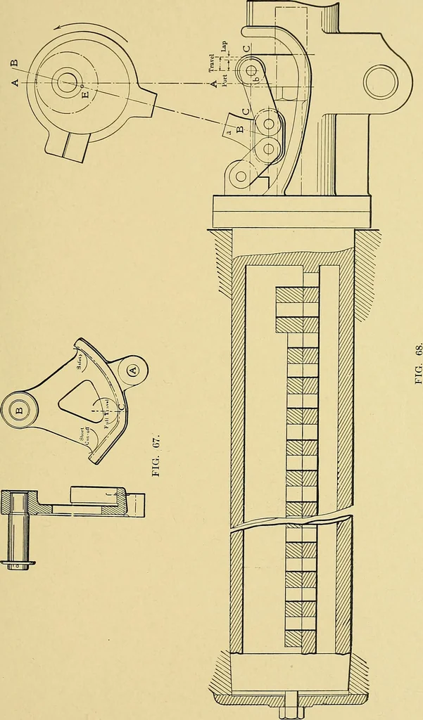 An illustration from Valve setting: simple methods of setting the plain slide valve. Meyer cut-off. Corliss. and poppet types, 1908, leaf 80