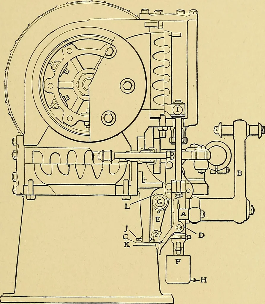 An illustration from Valve setting: simple methods of setting the plain slide valve. Meyer cut-off. Corliss. and poppet types, 1908, leaf 88