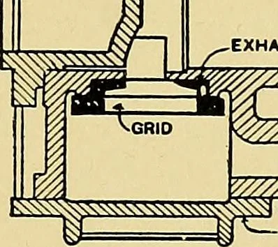 An illustration from Valve setting: simple methods of setting the plain slide valve. Meyer cut-off. Corliss. and poppet types, 1908, leaf 98