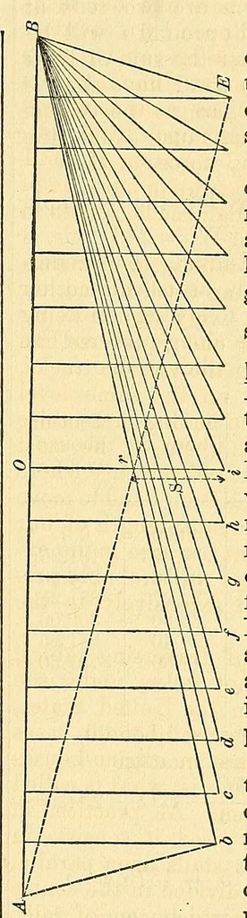 An illustration from Van Nostrand's eclectic engineering magazine, 1869, leaf 205