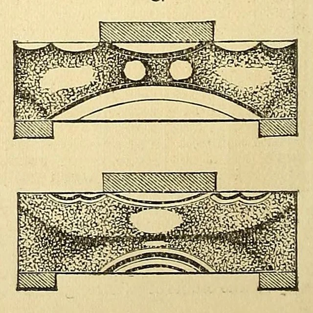 An illustration from Van Nostrand's eclectic engineering magazine, 1869, leaf 218