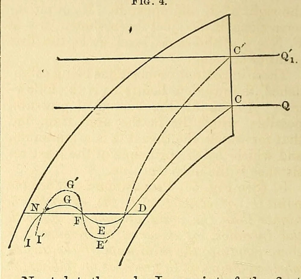 An illustration from Van Nostrand's eclectic engineering magazine, 1869, leaf 314