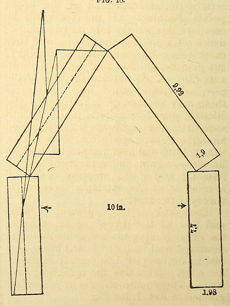 An illustration from Van Nostrand's eclectic engineering magazine, 1869, leaf 412