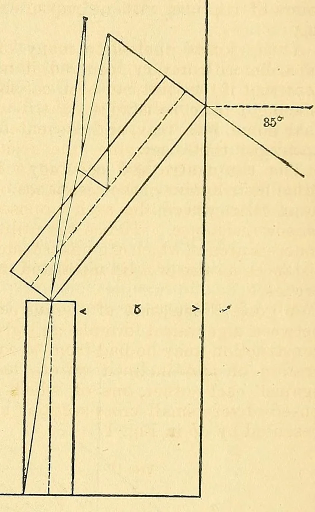 An illustration from Van Nostrand's eclectic engineering magazine, 1869, leaf 413